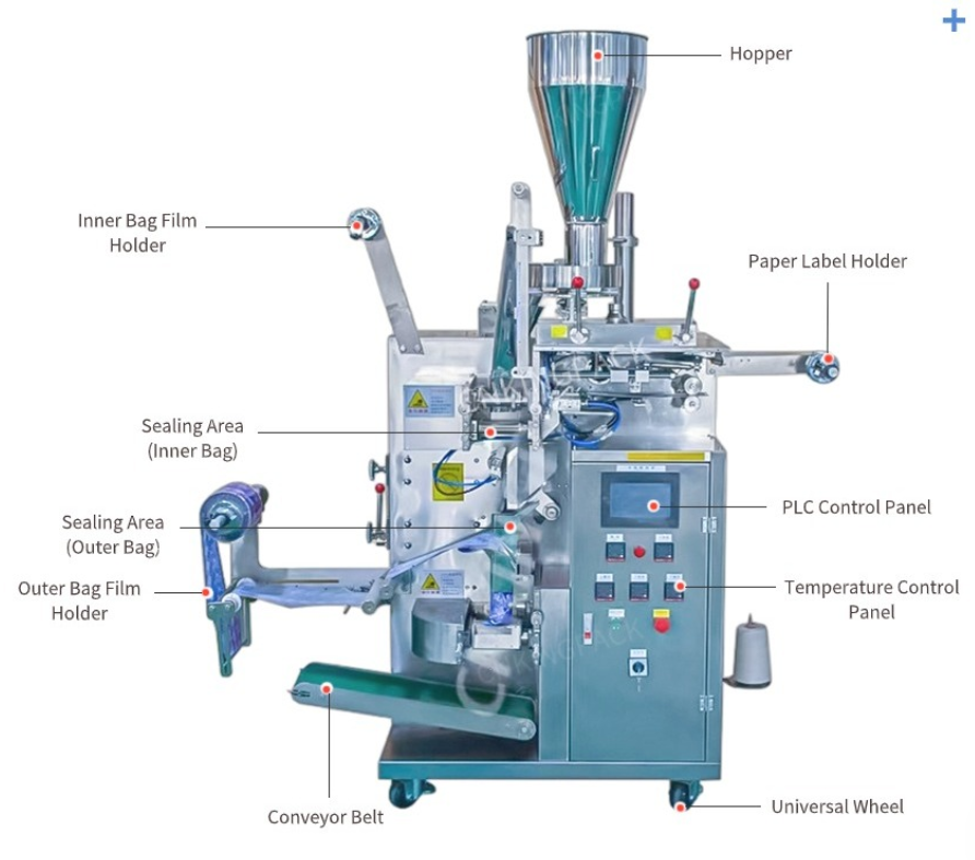 machine the infusion